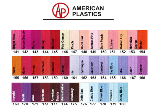 Black Water Resistant Zipper (ZIPW)